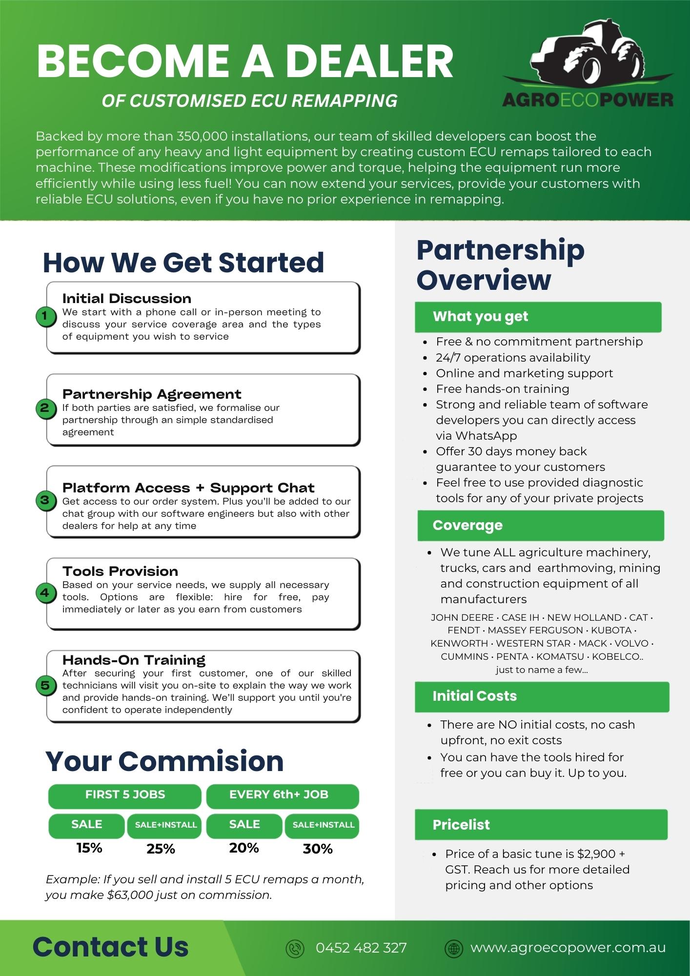 How to become our dealer